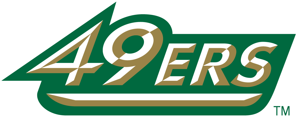 Charlotte 49ers 1998-Pres Wordmark Logo v2 iron on transfers for T-shirts